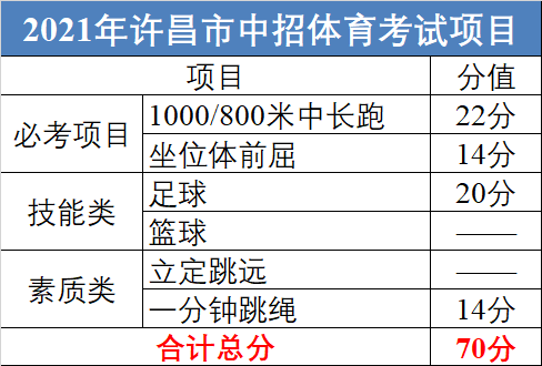 足球双脚腾空踩球技巧视频_脚踩球动作要领_足球双脚踩球动作要领